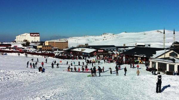 Türkiye Kayak Merkezleri