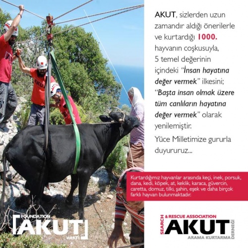 AKUT, ARAMA KURTARMA FOTOLARI