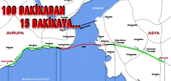 İstanbul Avrasya tüneli