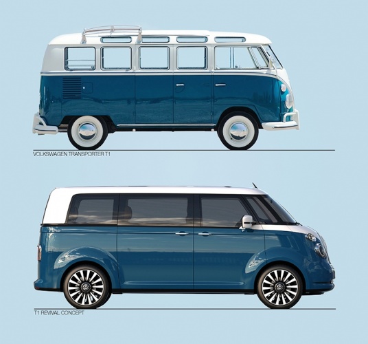 Volkswagen Panelvan Modelleri, 2017