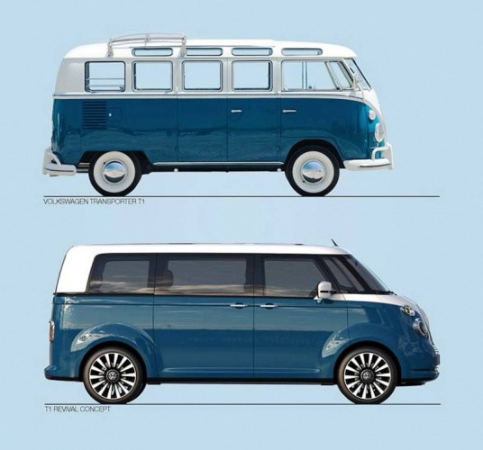 VOLKSWAGEN TI REVİVAL KARAVAN MİNİBÜS 2016 MODELLERİ