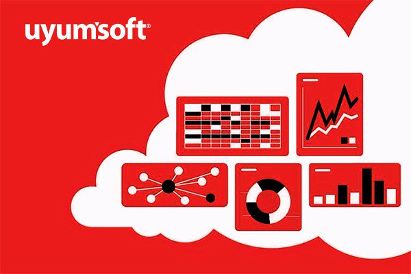Uyumsoft Bilgi Sistemleri ve Teknolojileri Ticaret