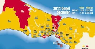 BELEDİYE SEÇİMİ OLSAYDI  Silivri, Avcılar, Büyükçekmece, Kartal, Maltepe ve Ataşehir’de Başkanlar Değişecekti