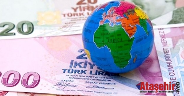 Ekonomik güven endeksi %1,9 azaldı