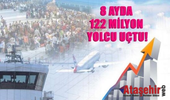 Havada Ağustos Ayında 21.5 Milyon yolcu taşındı