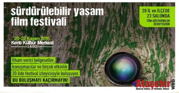 SÜRDÜRÜLEBİLİR YAŞAM FİLM FESTİVALİ (SYFF)