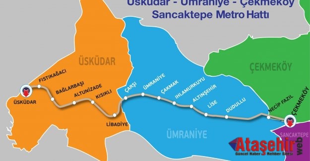 ANADOLU YAKASI’NA "SÜRÜCÜSÜZ" METRO