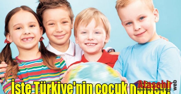 İstatistiklerle Çocuk, 2015