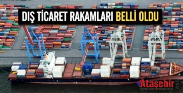 Dış Ticaret İstatistikleri, Nisan 2016