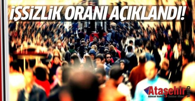 İşgücü İstatistikleri, Mart 2016