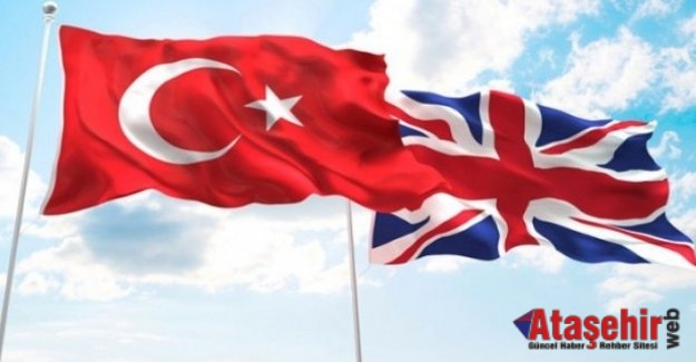 İngiltere 'Büyük Oyun'un bittiğinin farkında