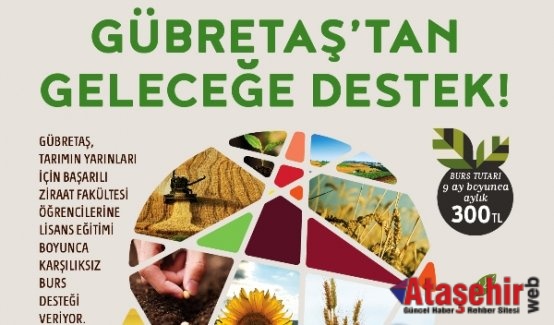 TARIMIN GELECEĞİ İÇİN EĞİTİME DESTEK