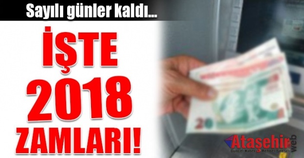 2018’de maaşlar yüzde 11 artacak
