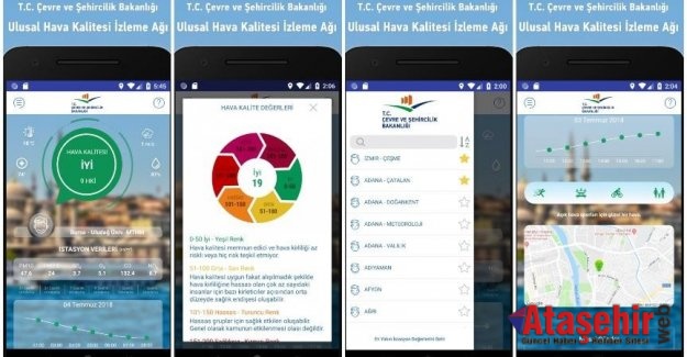 HAVA KALİTESİ ARTIK CEPTE