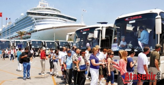 TURİZM GELİRLERİNDE REKOR ARTIŞ