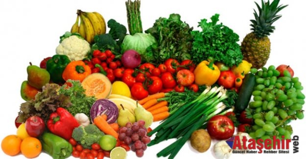 Vitaminlerle ilgili şaşırtıcı gerçekler