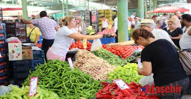 ENFLASYON RAKAMLARI AÇIKLANDI