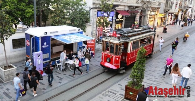 İBB FARKINDALIK ÇALIŞMALARINI SÜRDÜRÜYOR