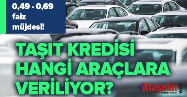 Taşıt kredisi kampanyası hangi markalar için devam ediyor?