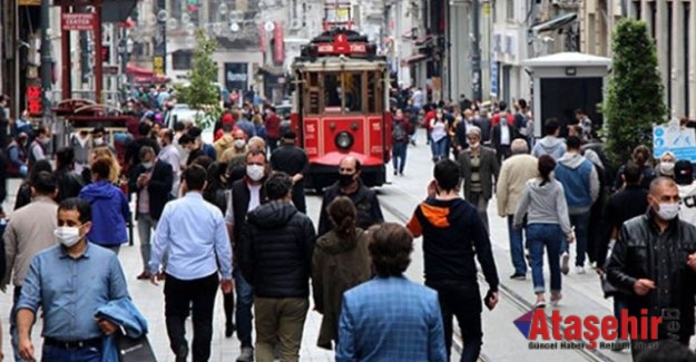 İSTANBULLUNUN GÜNDEMİ EKONOMİ VE COVID-19