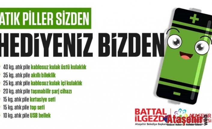 ÇEVREYİ KORU HEDİYELERİ KAZAN!