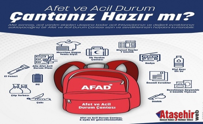 Deprem Çantanız Hazır mı?