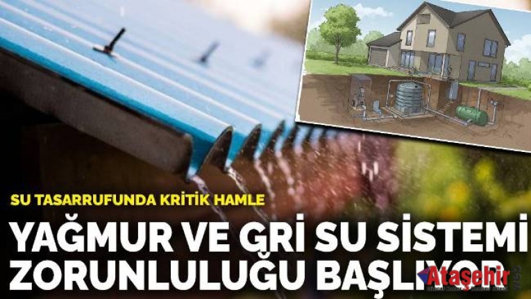 Yağmur Suyu Hasadı ve Gri Su Sistemleri 2026’dan İtibaren Zorunlu