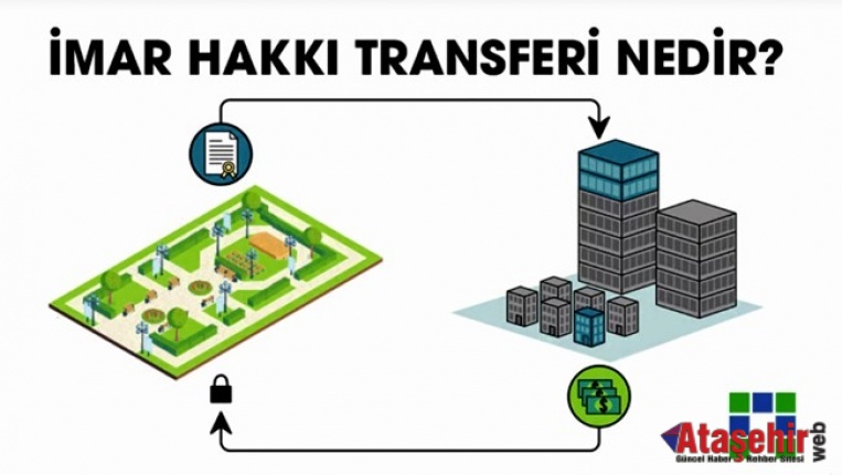 Deprem Riskine Karşı Yeni Çözüm: İmar Hakkı Transferi