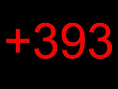 +393 Kodla Başlayan Çağrılara Dikkat !