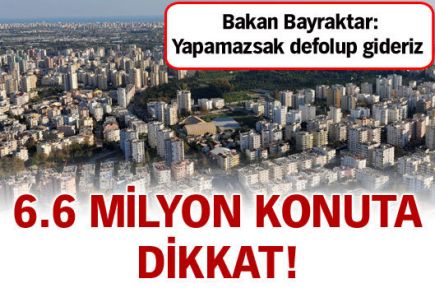5 Ekim’de 35 ilde 6 bin 500 binayı yıkacağız