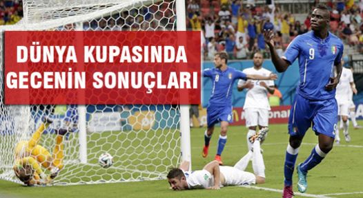 Dünya Kupasında 14 Haziran Günü Maç Sonuçları