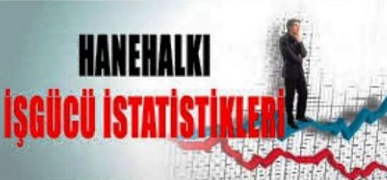 İşsizlik oranı %10,4 seviyesinde gerçekleşti
