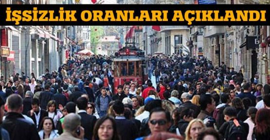 İşsizlik oranı %10,7 seviyesinde gerçekleşti 