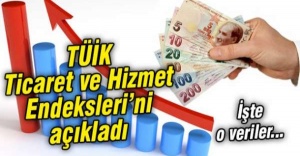 Ticaret ve hizmet sektörlerinde ciro %3,0 arttı