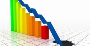 Ekonomik güven endeksi %14,8 azaldı