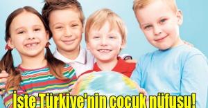 İstatistiklerle Çocuk, 2015
