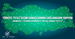 OY VE ÖTESİ