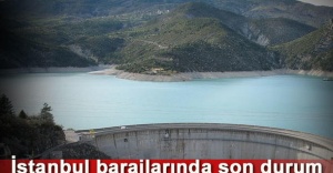 Şehirlerin içme Suyunda sıkıntı yok