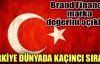 Brand Finance; 