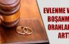 Evlenme ve Boşanma İstatistikleri, 2014