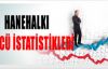 Hanehalkı İşgücü İstatistikleri, Mart 2014