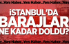 İstanbul'da Barajlar Ne Kadar Doldu?