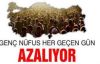 İstatistiklerle Gençlik, 2014