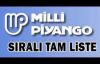 Milli Piyango Çekilişi, Kazanan Numaralar, 2014