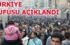  Türkiye nüfusu 77 milyon 695 bin 904 kişi oldu