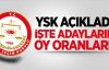 YSK, kesin seçim sonuçlarını açıkladı