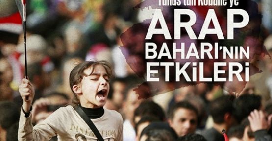 Tunus’tan Kobane’ye Arap Baharı'nın Etkileri