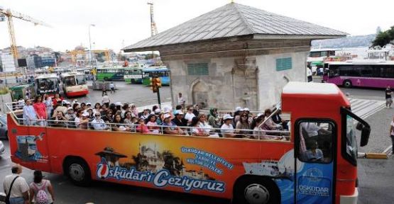 ÜSKÜDARLI HANIMLAR İSTANBUL’U GEZİYOR