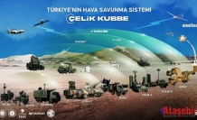 'Çelik Kubbe' nedir?