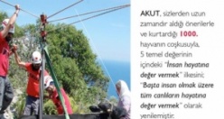 AKUT, ARAMA KURTARMA FOTOLARI